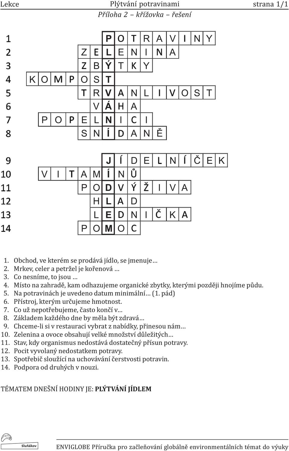 Místo na zahradě, kam odhazujeme organické zbytky, kterými později hnojíme půdu. 5. Na potravinách je uvedeno datum minimání (1. pád) 6. Přístroj, kterým určujeme hmotnost. 7.