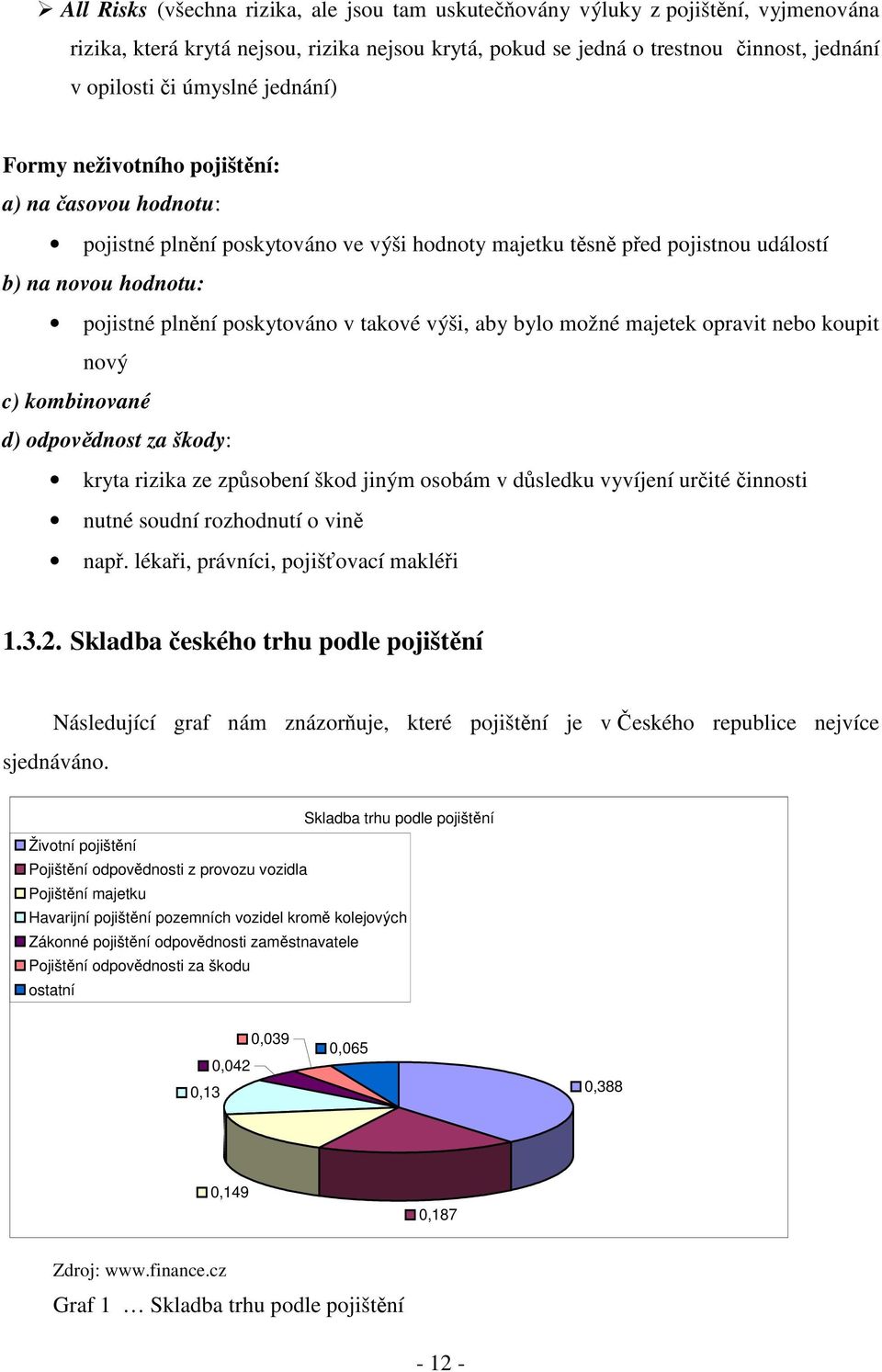 aby bylo možné majetek opravit nebo koupit nový c) kombinované d) odpovdnost za škody: kryta rizika ze zpsobení škod jiným osobám v dsledku vyvíjení urité innosti nutné soudní rozhodnutí o vin nap.