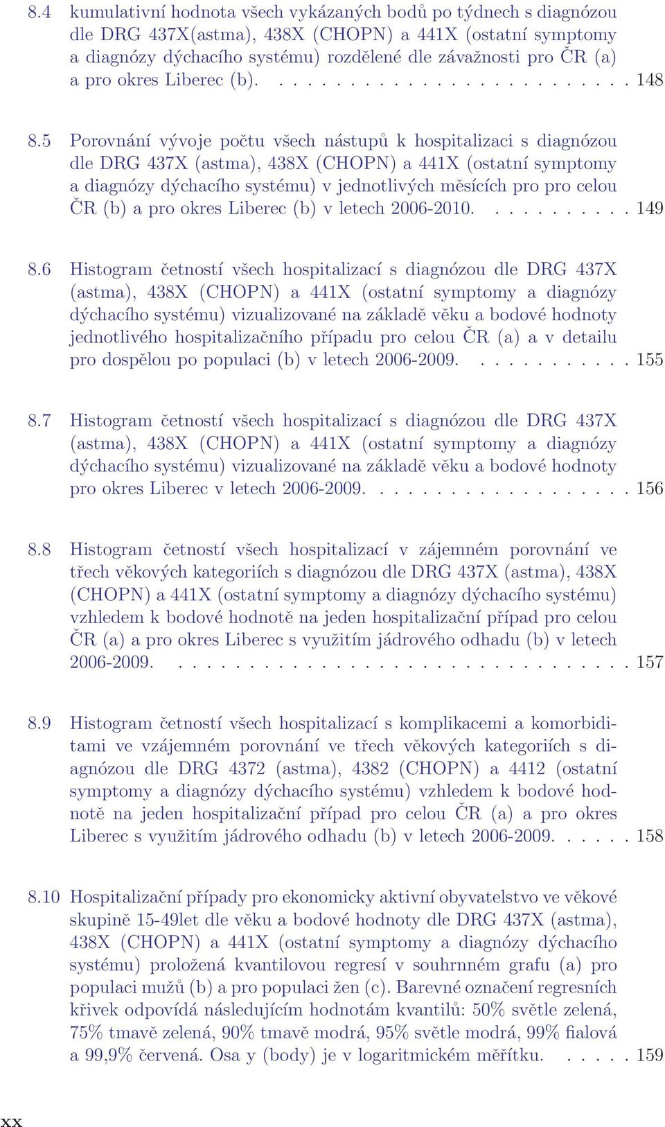 5 Porovnání vývoje počtu všech nástupů k hospitalizaci s diagnózou dle DRG 437X (astma), 438X (CHOPN) a 441X (ostatní symptomy a diagnózy dýchacího systému) v jednotlivých měsících pro pro celou ČR