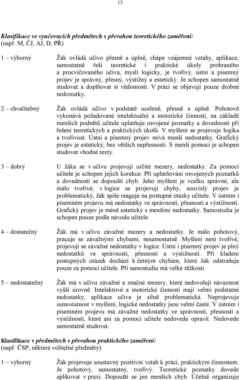 tvořivý, ústní a písemný projev je správný, přesný, výstižný a estetický. Je schopen samostatně studovat a doplňovat si vědomosti. V práci se objevují pouze drobné nedostatky.