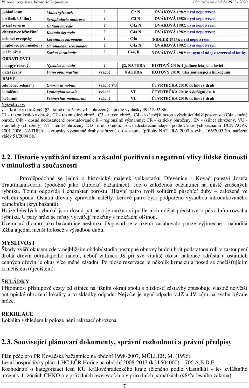 C4a (FIDLER 1975): nyní nepotvrzen pupkovec pomněnkový Omphalodes scorpioides? C4a N OVÁKOVÁ 1982: nyní nepotvrzen jeřáb břek Sorbus torminalis?