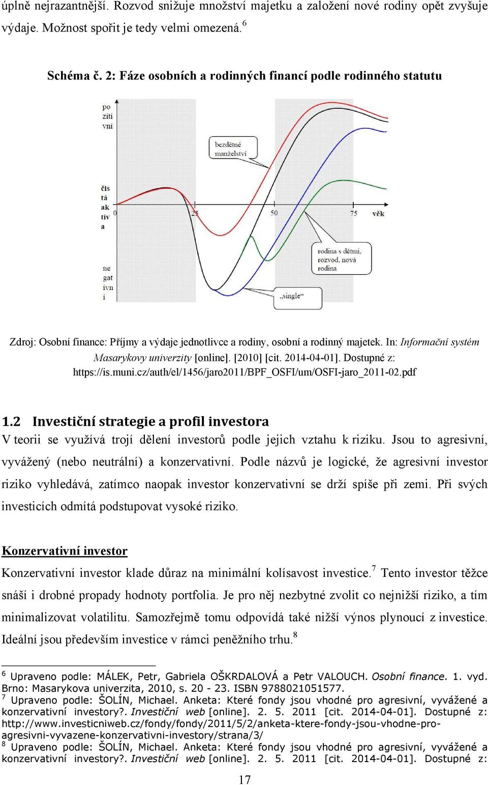 In: Informační systém Masarykovy univerzity [online]. [2010] [cit. 2014-04-01]. Dostupné z: https://is.muni.cz/auth/el/1456/jaro2011/bpf_osfi/um/osfi-jaro_2011-02.pdf 1.