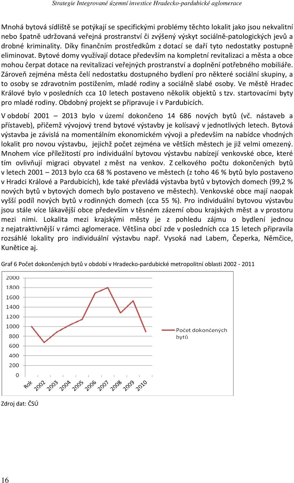 Bytové domy využívají dotace především na kompletní revitalizaci a města a obce mohou čerpat dotace na revitalizaci veřejných prostranství a doplnění potřebného mobiliáře.