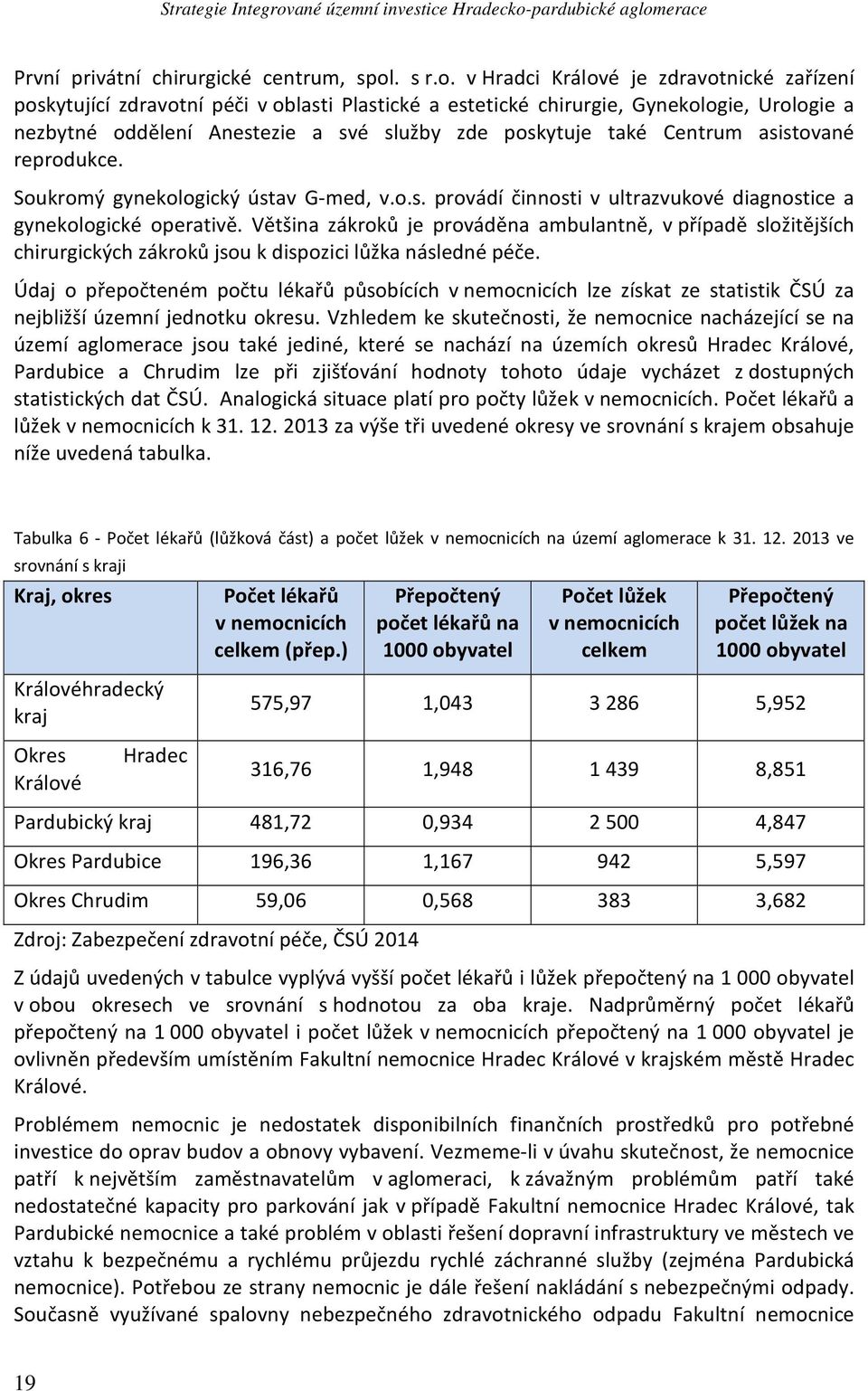 v Hradci Králové je zdravotnické zařízení poskytující zdravotní péči v oblasti Plastické a estetické chirurgie, Gynekologie, Urologie a nezbytné oddělení Anestezie a své služby zde poskytuje také