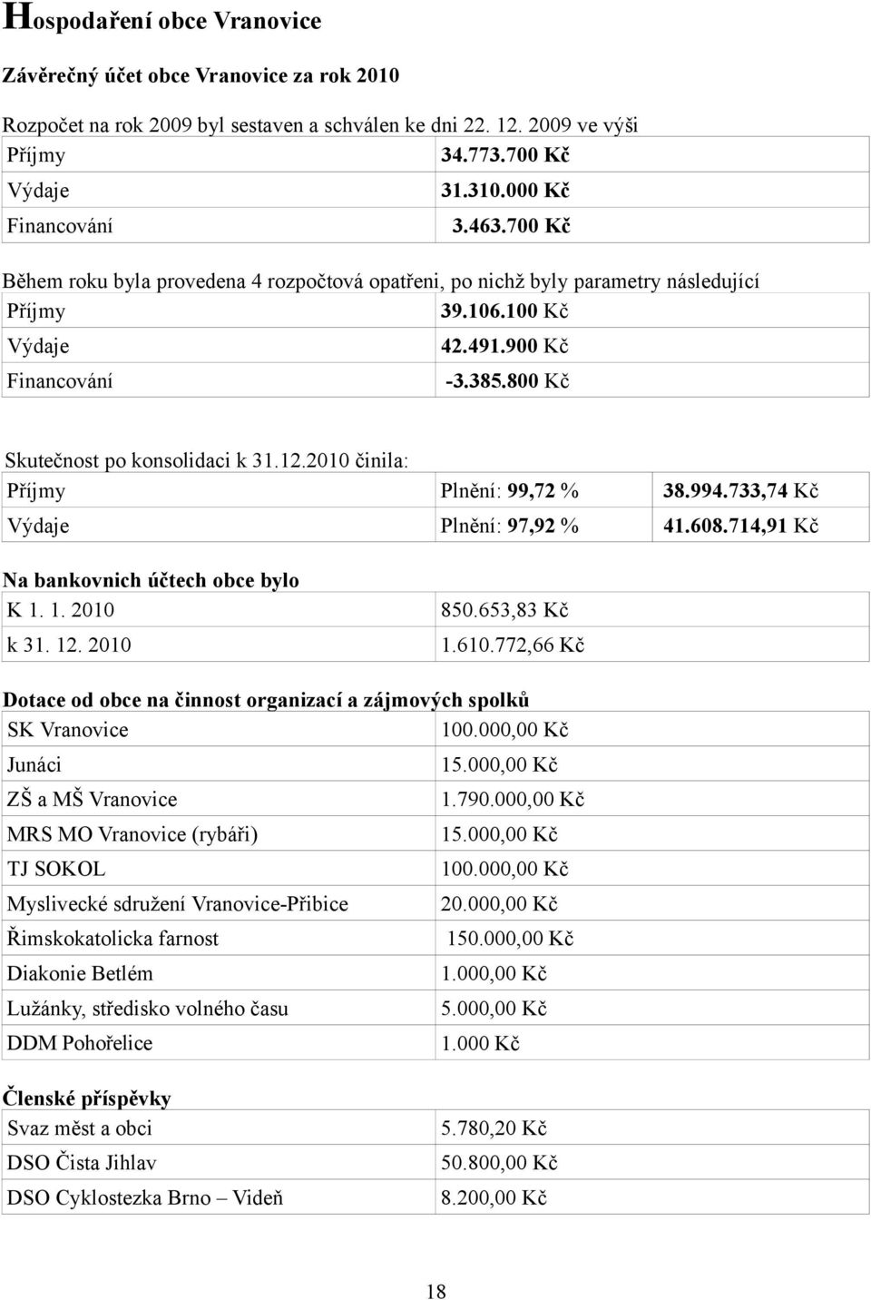 2010 činila: Příjmy Plnění: 99,72 % 38.994.733,74 Kč Výdaje Plnění: 97,92 % 41.608.714,91 Kč Na bankovnich účtech obce bylo K 1. 1. 2010 k 31. 12. 2010 850.653,83 Kč 1.610.