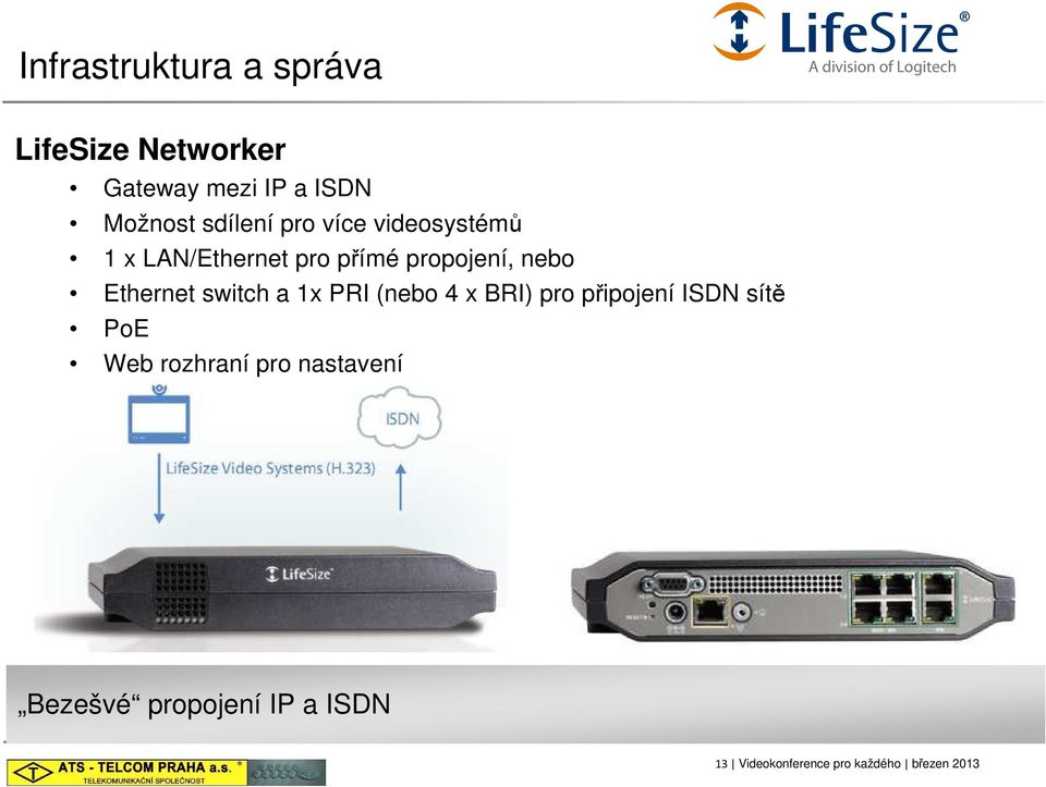 Ethernet switch a 1x PRI (nebo 4 x BRI) pro připojení ISDN sítě PoE Web