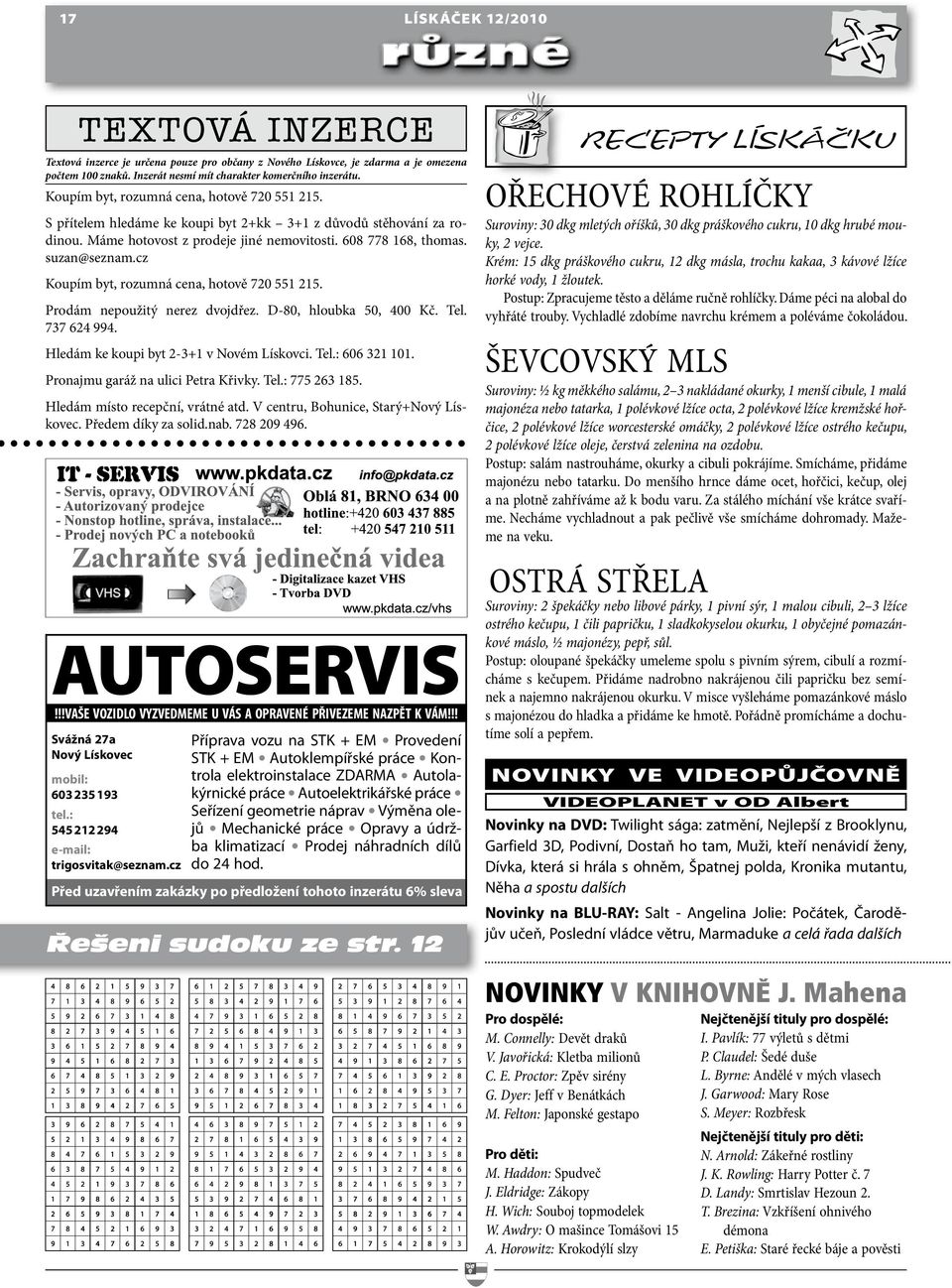 cz Koupím byt, rozumná cena, hotově 720 551 215. Prodám nepoužitý nerez dvojdřez. D-80, hloubka 50, 400 Kč. Tel. 737 624 994. Hledám ke koupi byt 2-3+1 v Novém Lískovci. Tel.: 606 321 101.