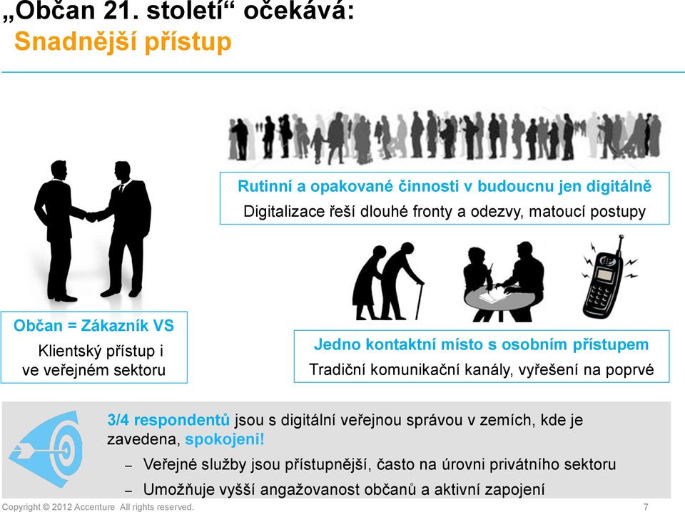 postupy Občan = Zákazník VS Klientský přístup i ve veřejném sektoru Jedno kontaktní místo s osobním přístupem Tradiční komunikační kanály,