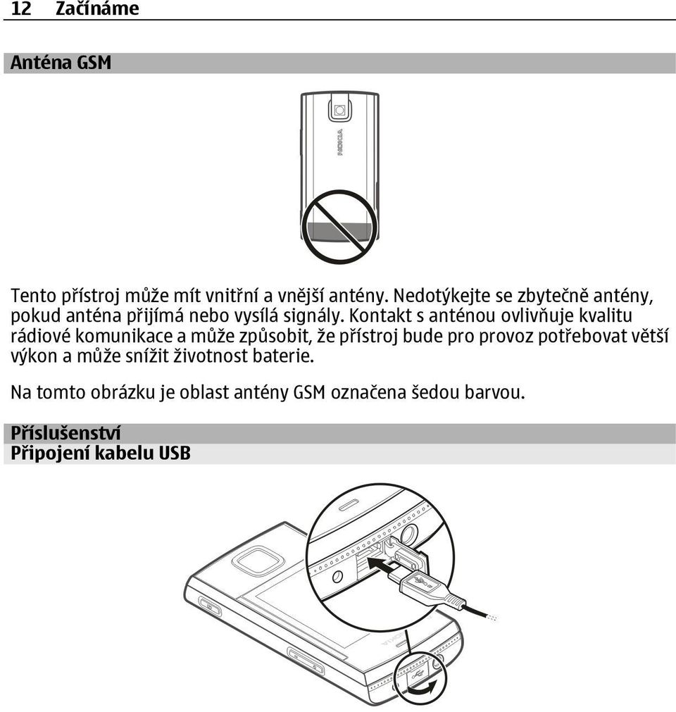 Kontakt s anténou ovlivňuje kvalitu rádiové komunikace a může způsobit, že přístroj bude pro provoz