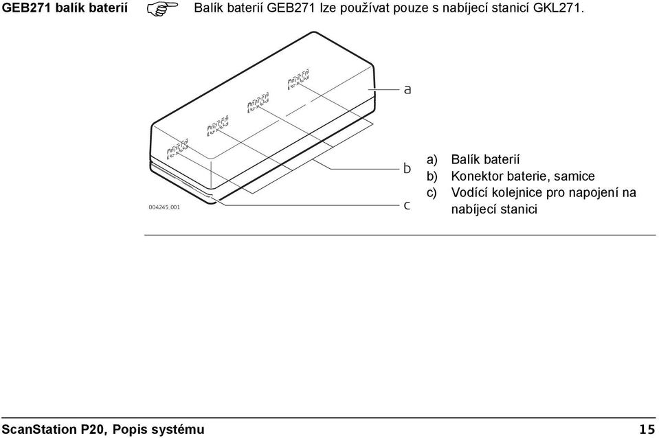 a 004245_001 b c a) Balík baterií b) Konektor baterie,