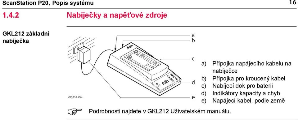 Podrobnosti najdete v GKL212 Uživatelském manuálu.