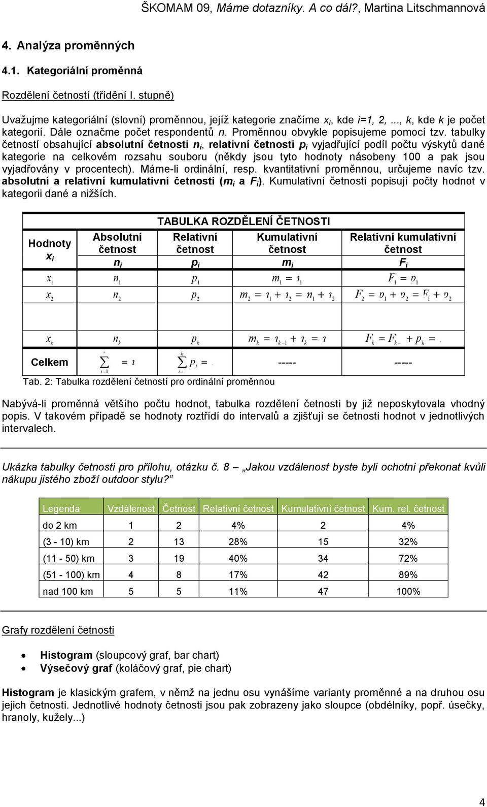 tabuly četostí obsahující absolutí četosti i, relativí četosti p i vyjadřující podíl počtu výsytů daé ategorie a celovém rozsahu souboru (ědy jsou tyto hodoty ásobey a pa jsou vyjadřováy v procetech).
