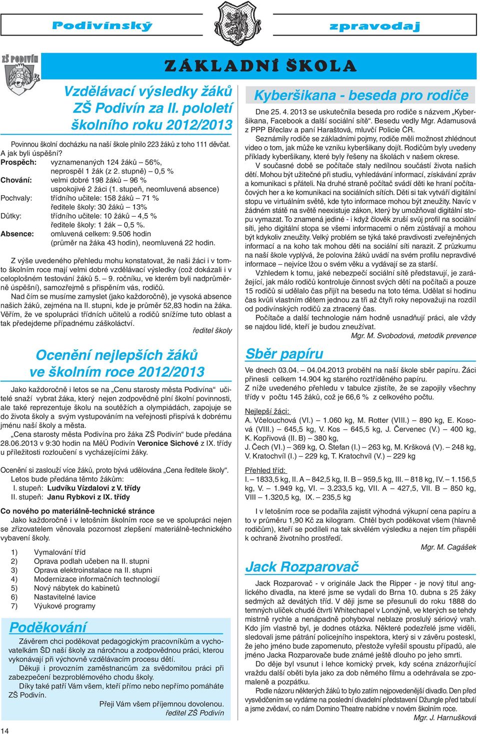 stupeň, neomluvená absence) Pochvaly: třídního učitele: 158 žáků 71 % ředitele školy: 30 žáků 13% Důtky: třídního učitele: 10 žáků 4,5 % ředitele školy: 1 žák 0,5 %. Absence: omluvená celkem: 9.