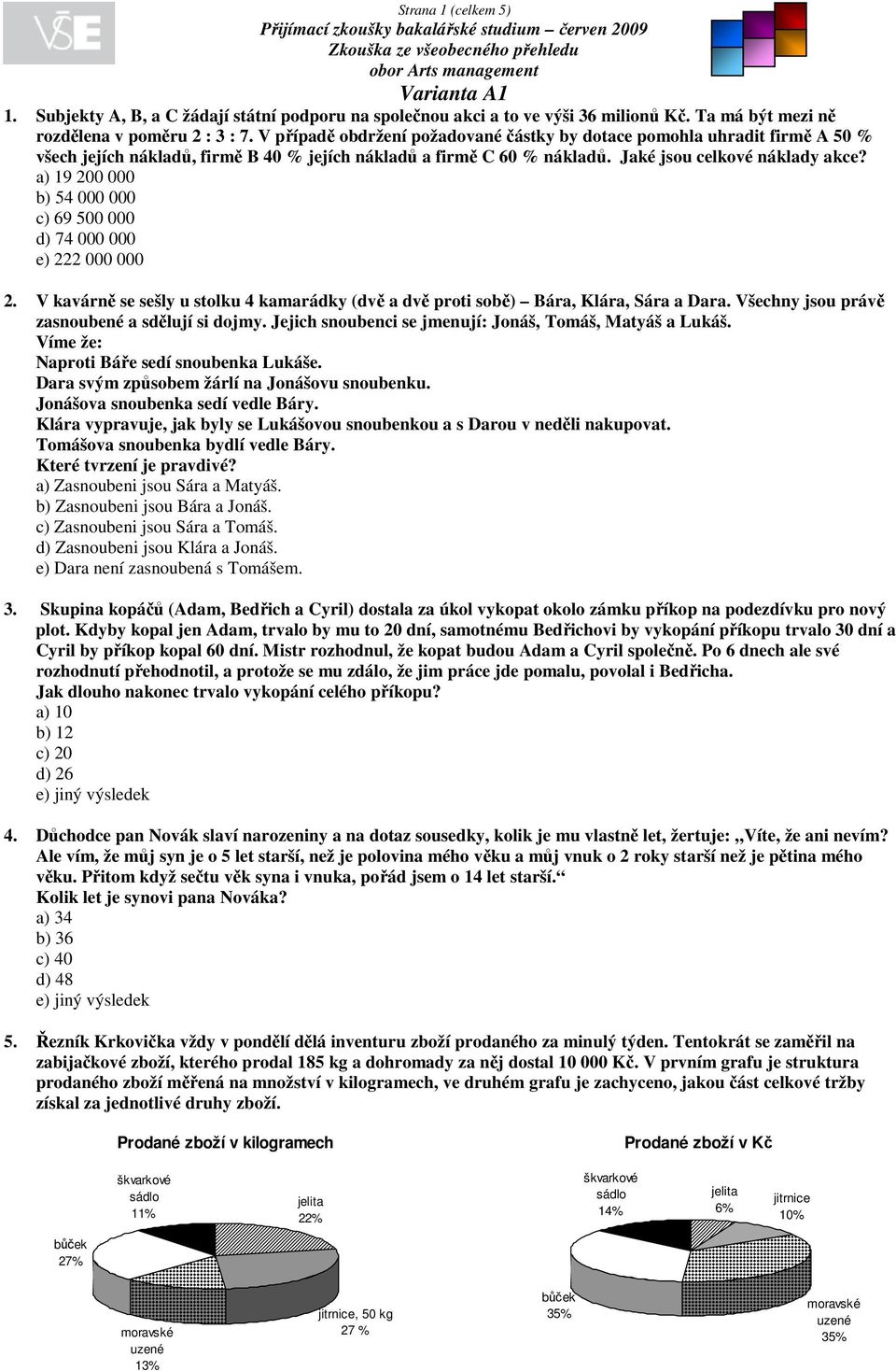 a) 19 200 000 b) 54 000 000 c) 69 500 000 d) 74 000 000 e) 222 000 000 2. V kavárně se sešly u stolku 4 kamarádky (dvě a dvě proti sobě) Bára, Klára, Sára a Dara.