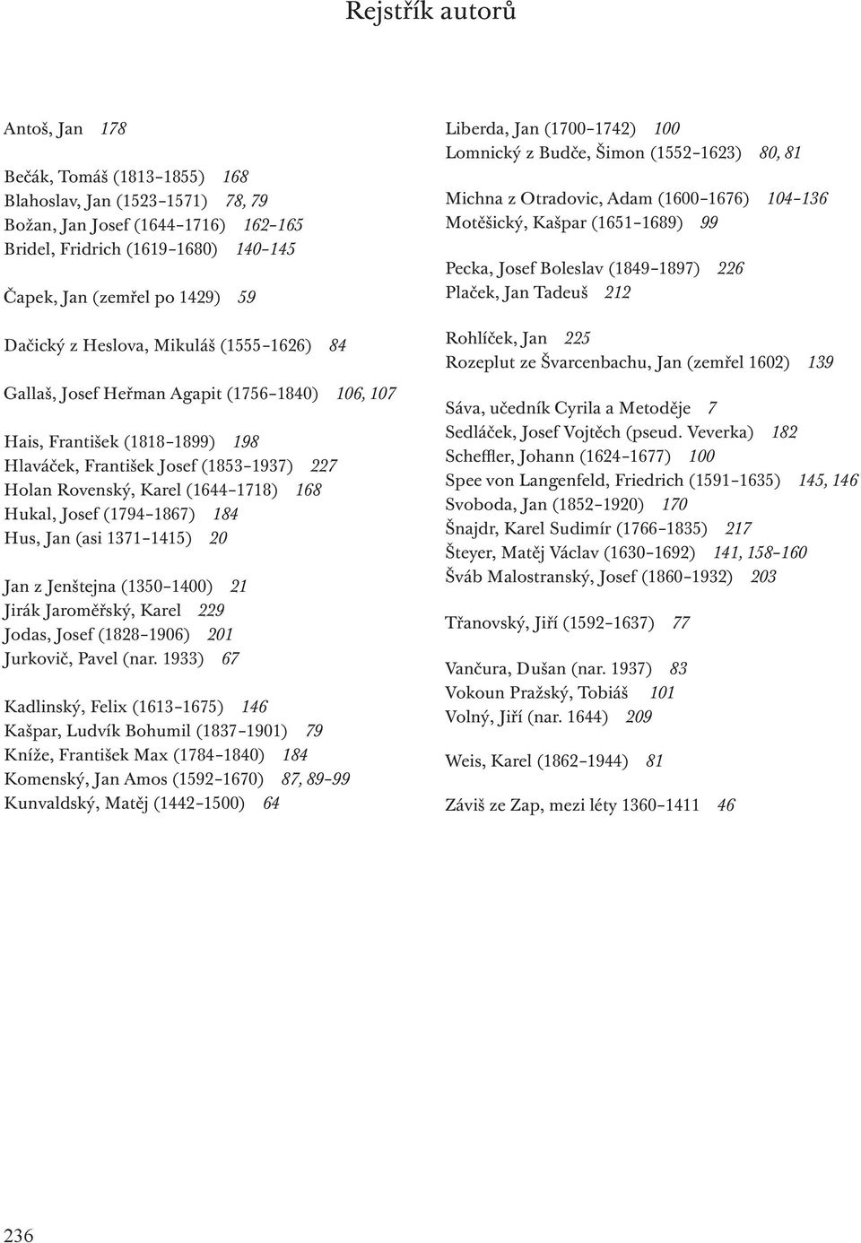 168 Hukal, Josef (1794 1867) 184 Hus, Jan (asi 1371 1415) 20 Jan z Jenštejna (1350 1400) 21 Jirák Jaroměřský, Karel 229 Jodas, Josef (1828 1906) 201 Jurkovič, Pavel (nar.