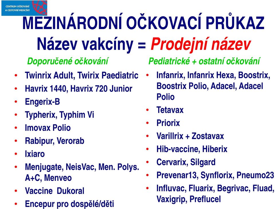 A+C, Menveo Vaccine Dukoral Encepur pro dospělé/děti Pediatrické + ostatní očkování Infanrix, Infanrix Hexa, Boostrix, Boostrix Polio,