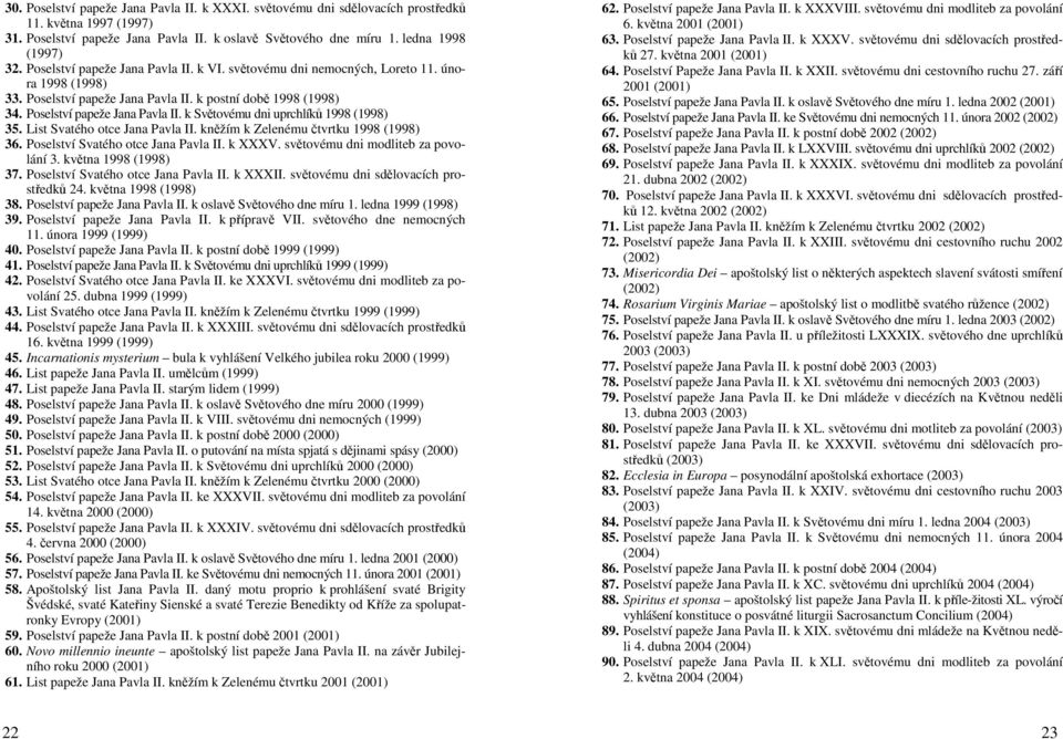 List Svatého otce Jana Pavla II. kněžím k Zelenému čtvrtku 1998 (1998) 36. Poselství Svatého otce Jana Pavla II. k XXXV. světovému dni modliteb za povolání 3. května 1998 (1998) 37.