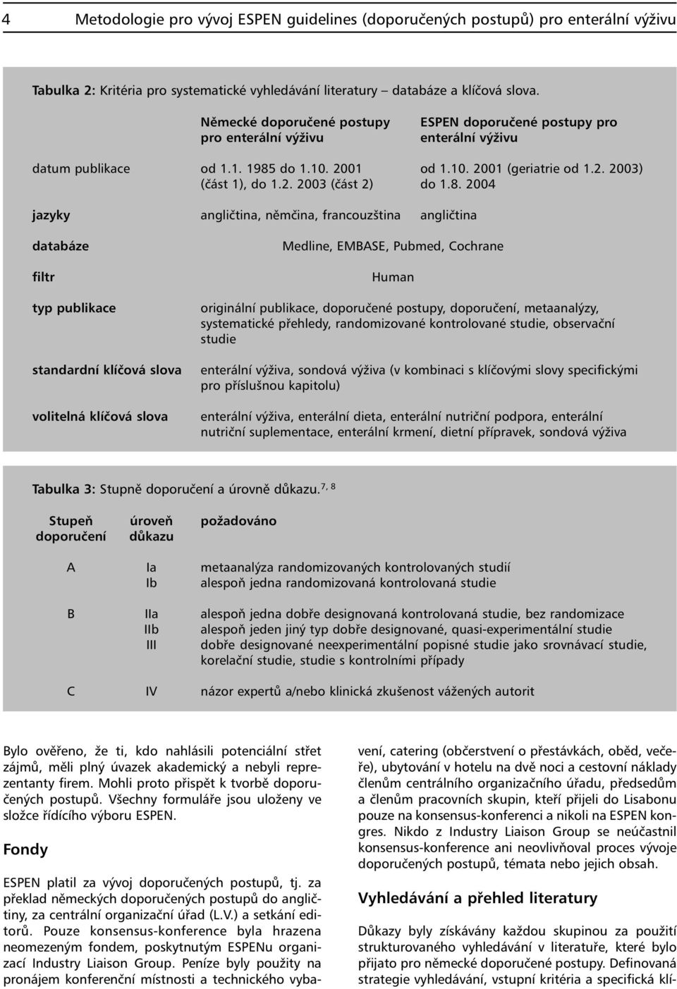 8. 2004 jazyky angličtina, němčina, francouzština angličtina databáze filtr typ publikace standardní klíčová slova volitelná klíčová slova Medline, EMBASE, Pubmed, Cochrane Human originální