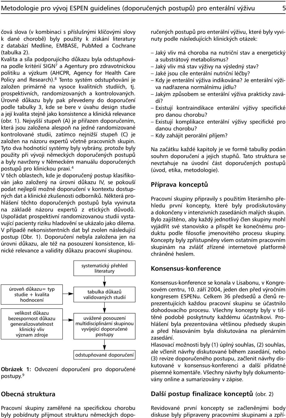 Kvalita a síla podporujícího důkazu byla odstupňována podle kritérií SIGN 7 a Agentury pro zdravotnickou politiku a výzkum (AHCPR, Agency for Health Care Policy and Research).