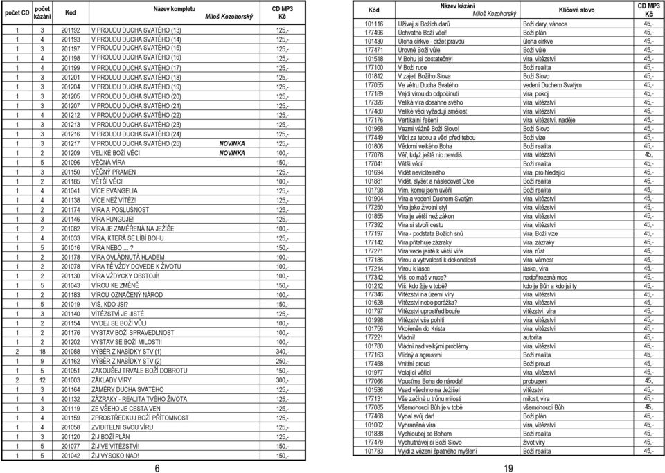 2023 V PROUDU DUCHA SVATÉHO (23) 25,- 3 2026 V PROUDU DUCHA SVATÉHO (24) 25,- 3 2027 V PROUDU DUCHA SVATÉHO (25) NOVINKA 25,- 2 20209 VELIKÉ BOŽÍ VĚCI NOVINKA 00,- 5 20096 VĚČNÁ VÍRA 50,- 3 2050