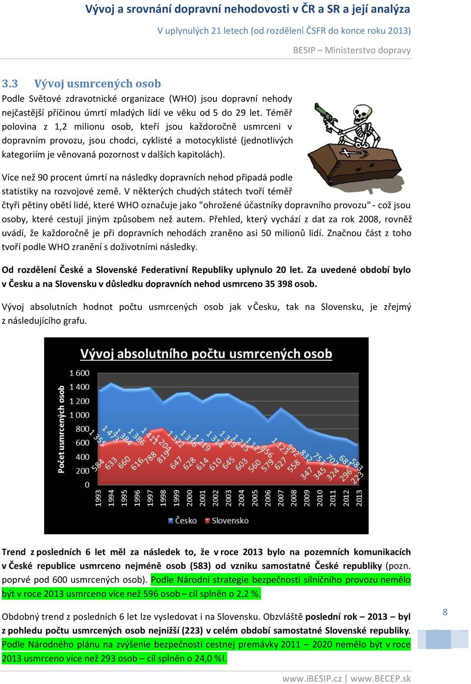 Více než 90 procent úmrtí na následky dopravních nehod připadá podle statistiky na rozvojové země.