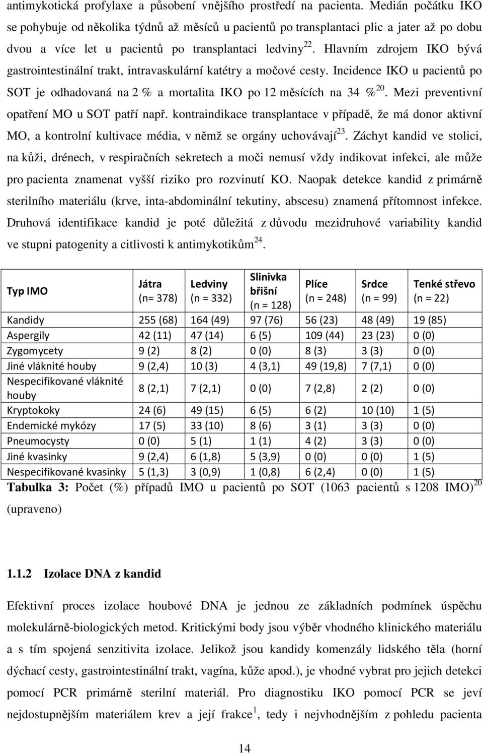 Hlavním zdrojem IKO bývá gastrointestinální trakt, intravaskulární katétry a močové cesty. Incidence IKO u pacientů po SOT je odhadovaná na 2 % a mortalita IKO po 12 měsících na 34 % 20.