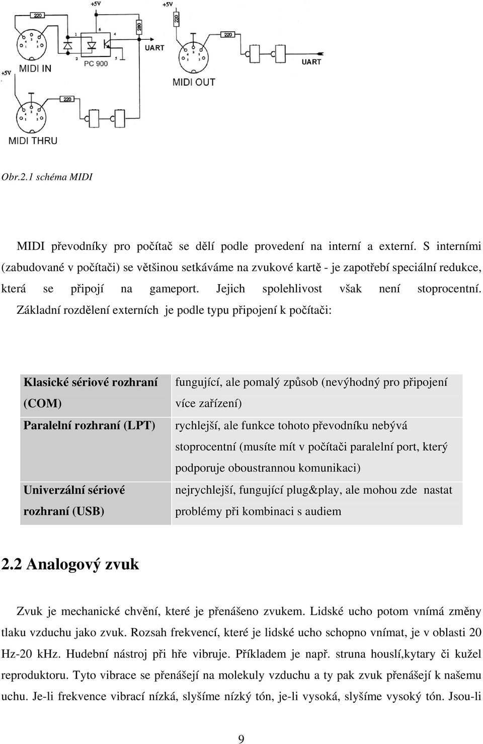 Základní rozdělení externích je podle typu připojení k počítači: Klasické sériové rozhraní (COM) Paralelní rozhraní (LPT) Univerzální sériové rozhraní (USB) fungující, ale pomalý způsob (nevýhodný