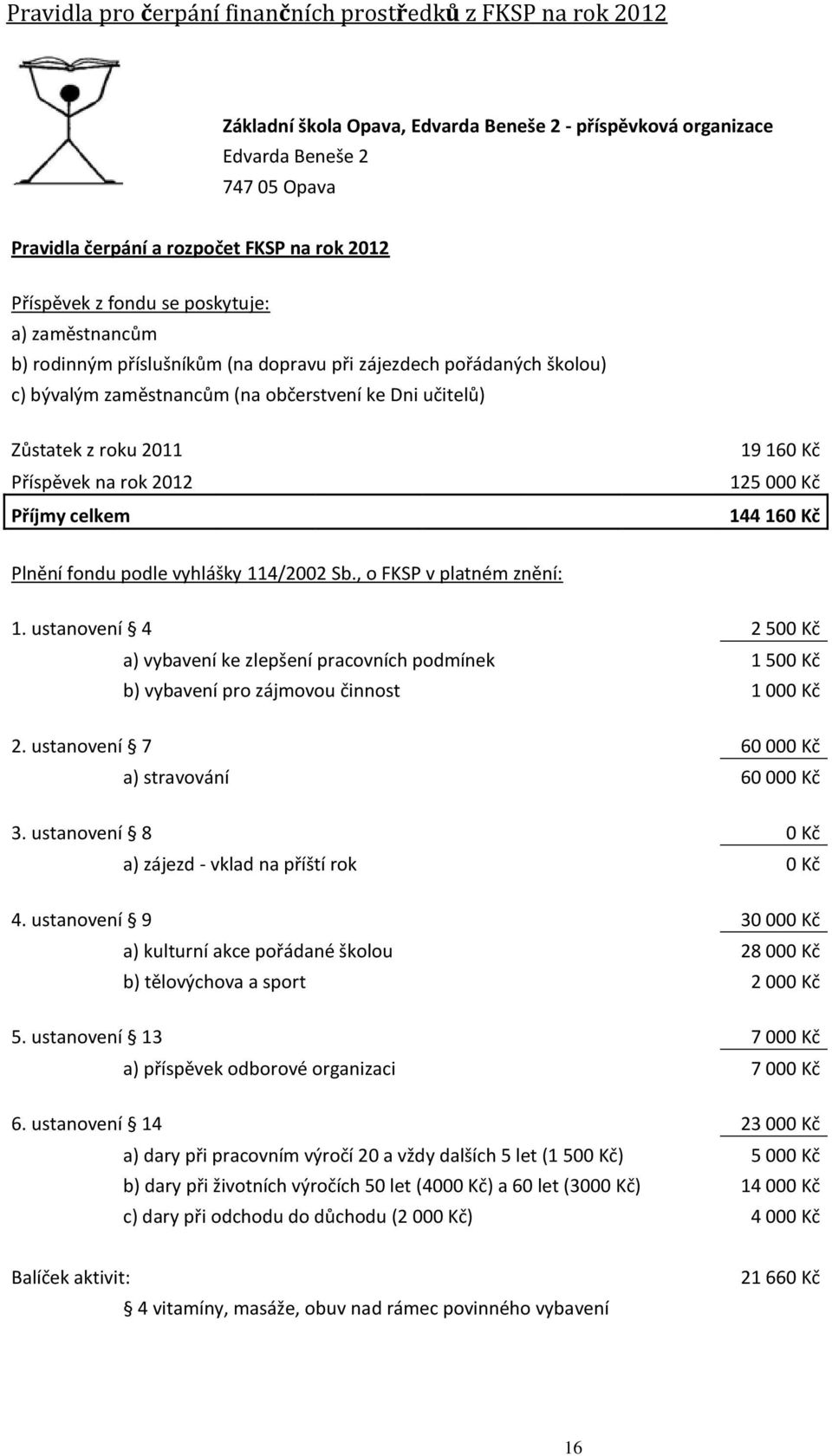 Příspěvek na rok 2012 Příjmy celkem 19 160 Kč 125 000 Kč 144 160 Kč Plnění fondu podle vyhlášky 114/2002 Sb., o FKSP v platném znění: 1.