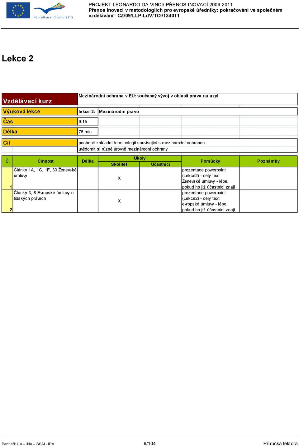 Činnost 1 2 Články 1A, 1C, 1F, 33 Ženevské úmluvy Články 3, 8 Evropské úmluvy o lidských právech Délka Školitel X X Úkoly Účastníci Pomůcky prezentace powerpoint