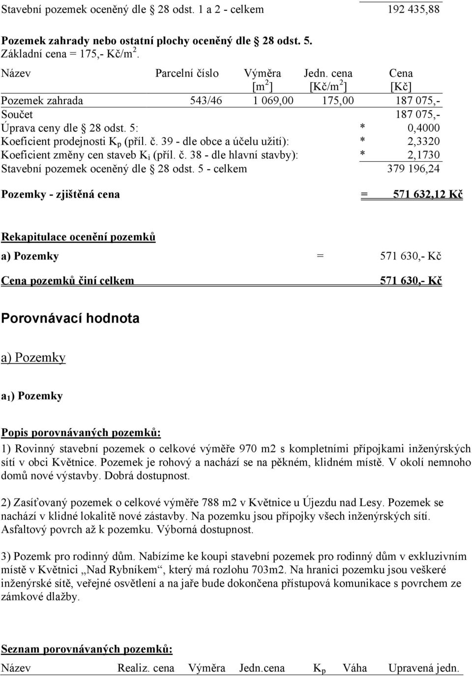 39 - dle obce a účelu užití): * 2,3320 Koeficient změny cen staveb K i (příl. č. 38 - dle hlavní stavby): * 2,1730 Stavební pozemek oceněný dle 28 odst.