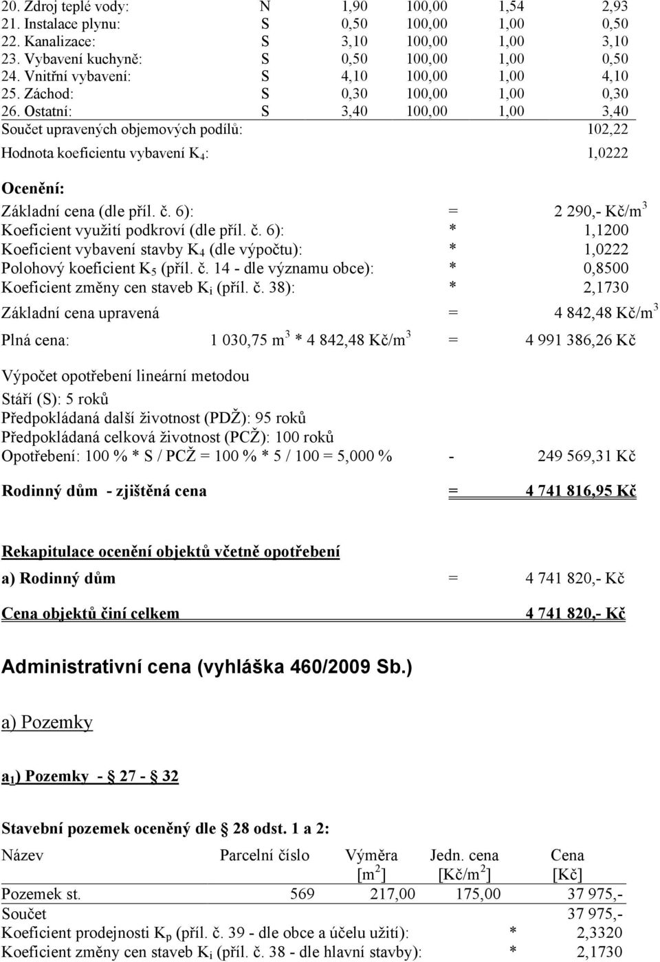 Ostatní: S 3,40 100,00 1,00 3,40 Součet upravených objemových podílů: 102,22 Hodnota koeficientu vybavení K 4 : 1,0222 Ocenění: Základní cena (dle příl. č.