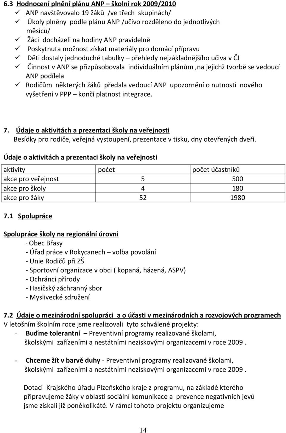 tvorbě se vedoucí ANP podílela Rodičům některých žáků předala vedoucí ANP upozornění o nutnosti nového vyšetření v PPP končí platnost integrace. 7.