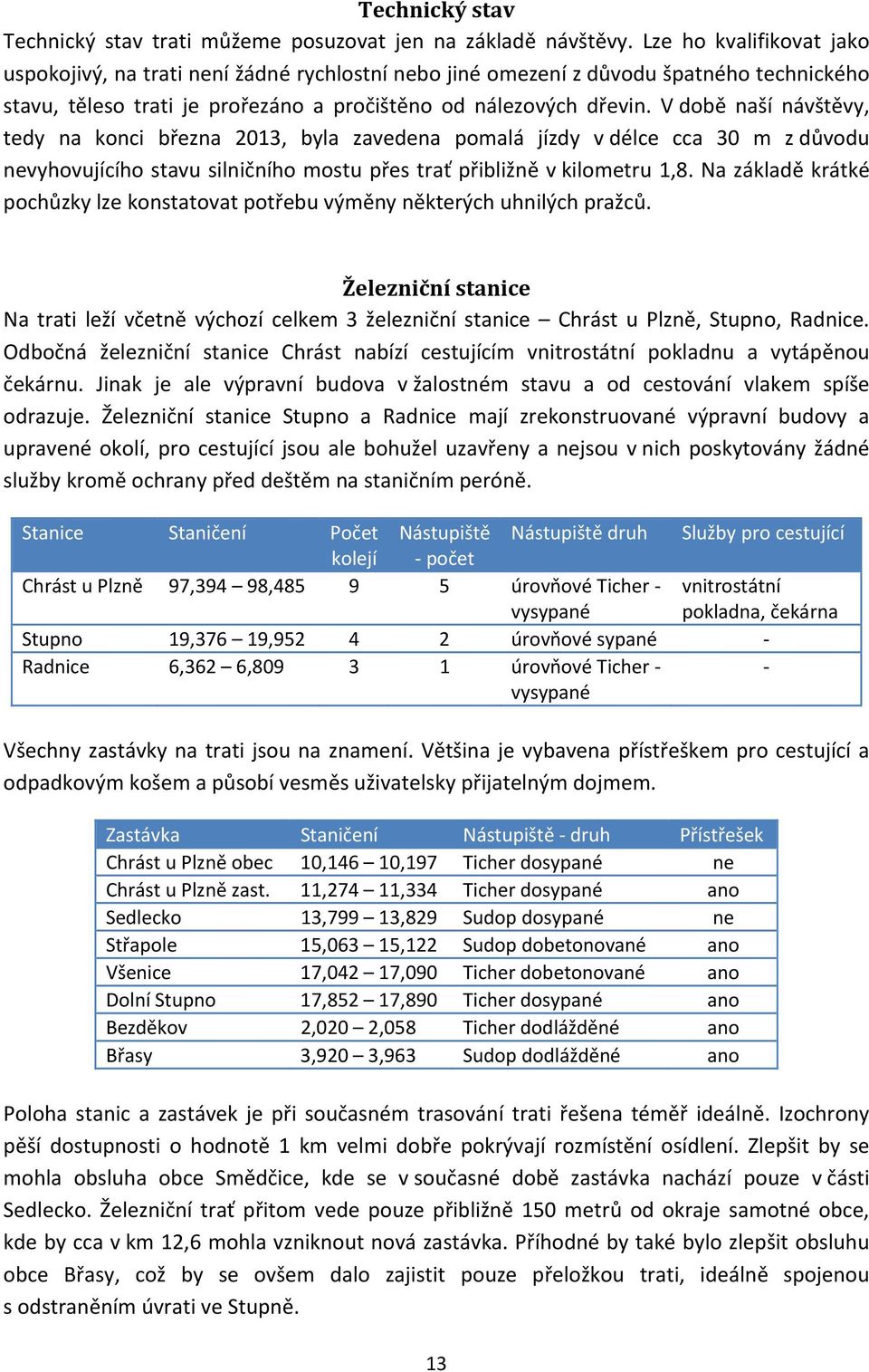 V době naší návštěvy, tedy na konci března 2013, byla zavedena pomalá jízdy v délce cca 30 m z důvodu nevyhovujícího stavu silničního mostu přes trať přibližně v kilometru 1,8.