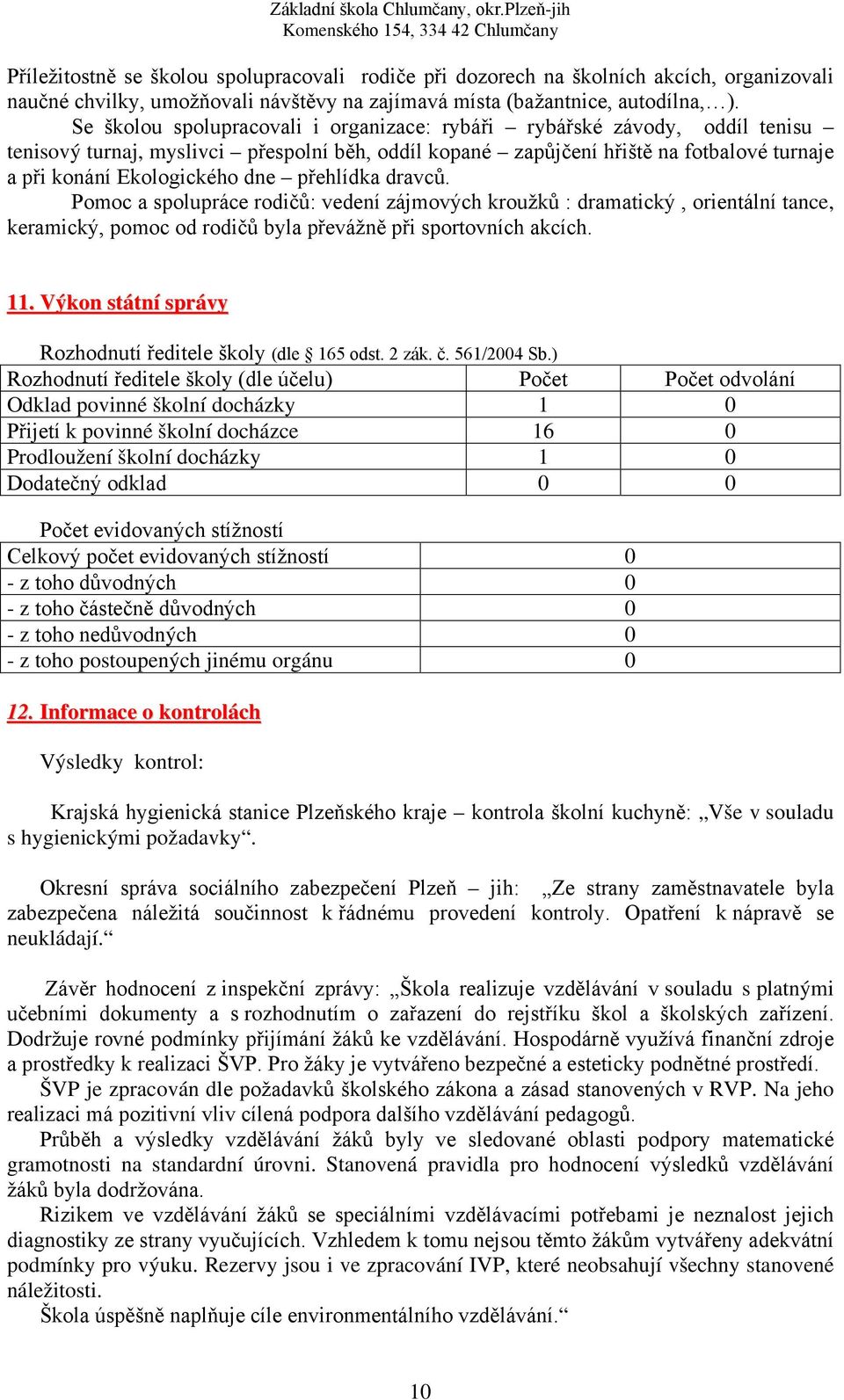 přehlídka dravců. Pomoc a spolupráce rodičů: vedení zájmových kroužků : dramatický, orientální tance, keramický, pomoc od rodičů byla převážně při sportovních akcích. 11.