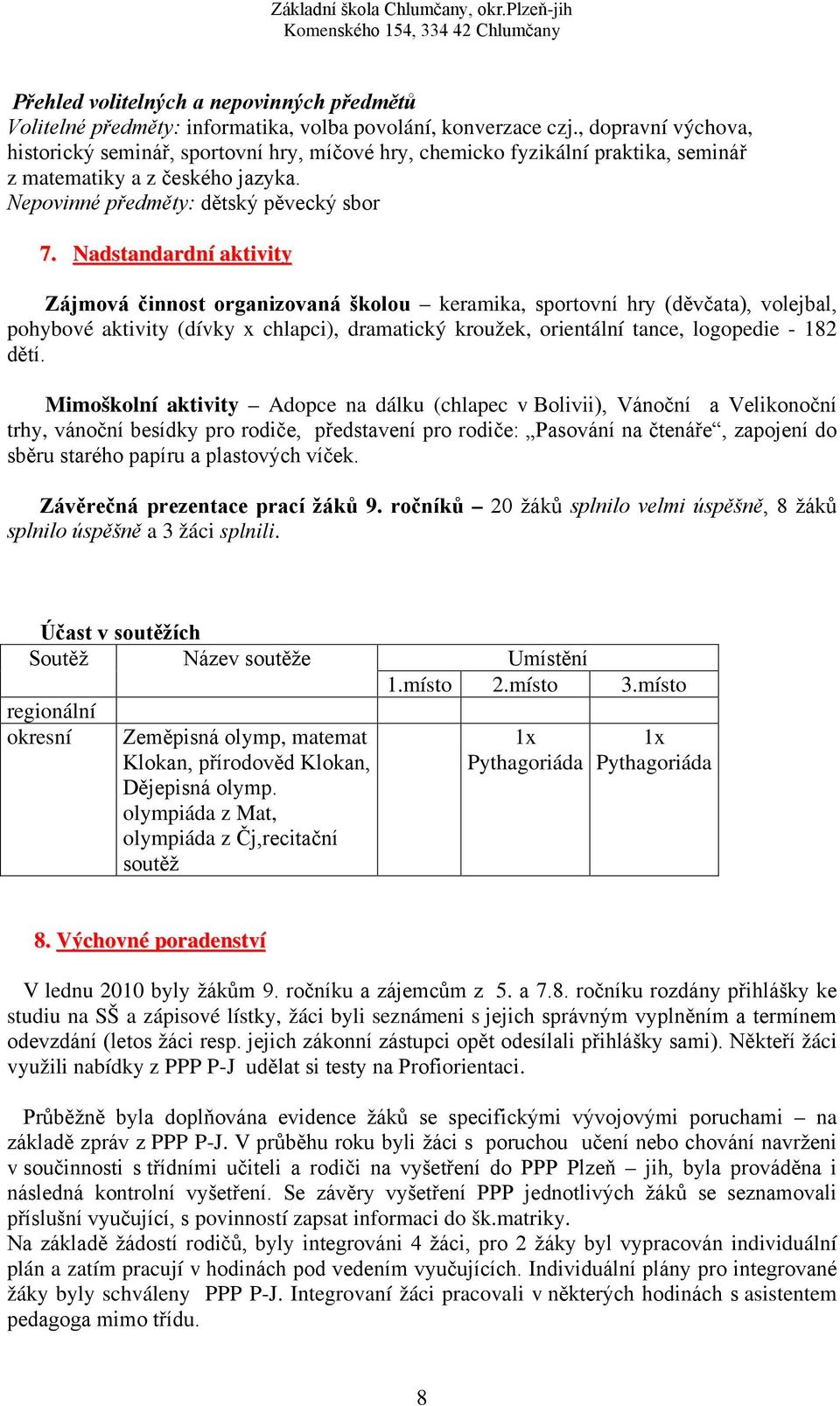 Nadstandardní aktivity Zájmová činnost organizovaná školou keramika, sportovní hry (děvčata), volejbal, pohybové aktivity (dívky x chlapci), dramatický kroužek, orientální tance, logopedie - 182 dětí.