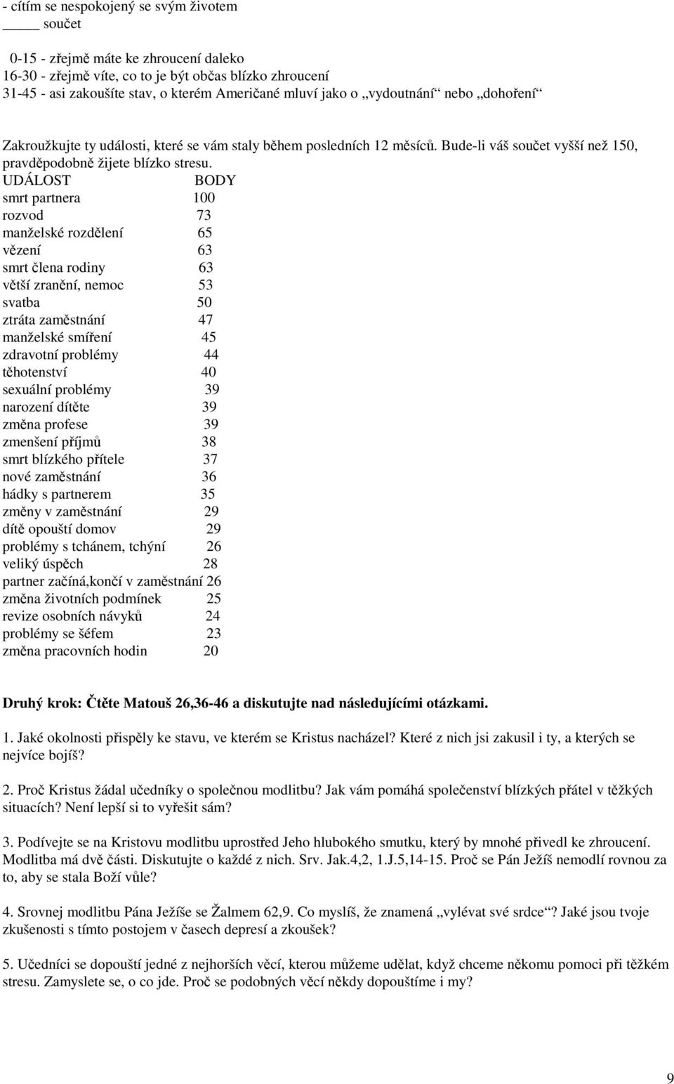 UDÁLOST BODY smrt partnera 100 rozvod 73 manželské rozdělení 65 vězení 63 smrt člena rodiny 63 větší zranění, nemoc 53 svatba 50 ztráta zaměstnání 47 manželské smíření 45 zdravotní problémy 44