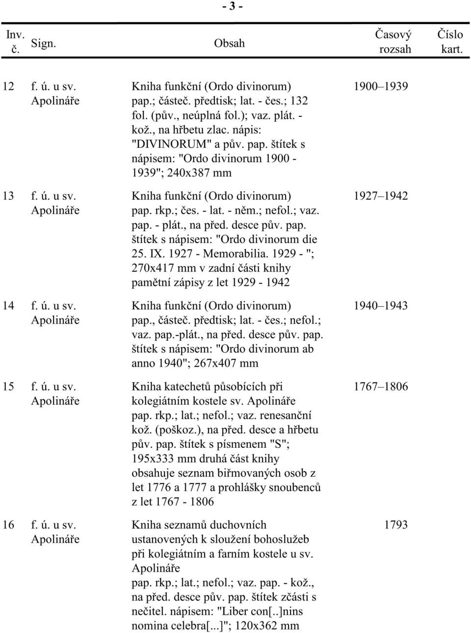 1929 - "; 270x417 mm v zadní ásti knihy pam tní zápisy z let 1929-1942 1927 1942 14 f. ú. u sv. Kniha funk ní (Ordo divinorum) pap., áste p edtisk; lat. - es.; nefol.; vaz. pap.-plát., na p ed.