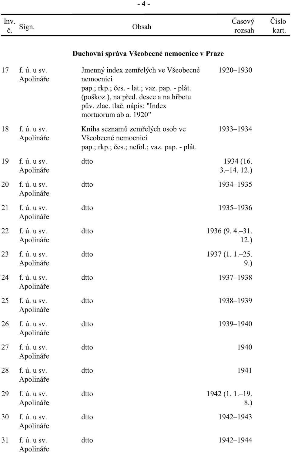 ), na p ed. desce a na h betu p v. zlac. tla nápis: "Index mortuorum ab a. 1920" Kniha seznam zem elých osob ve Všeobecné nemocnici pap.; rkp.; es.; nefol.; vaz. pap. - plát.