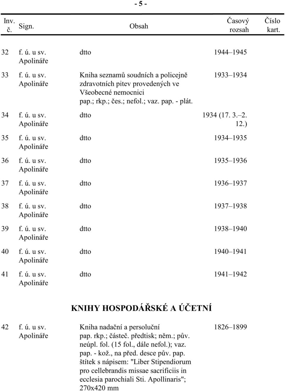 KNIHY HOSPODÁ SKÉ A Ú ETNÍ Kniha nada ní a persolu ní pap. rkp.; áste p edtisk; n m.; p v. neúpl. fol. (15 fol., dále nefol.); vaz. pap. - kož., na p ed. desce p v. pap. štítek s nápisem: "Liber Stipendiorum pro cellebrandis missae sacrificiis in ecclesia parochiali Sti.