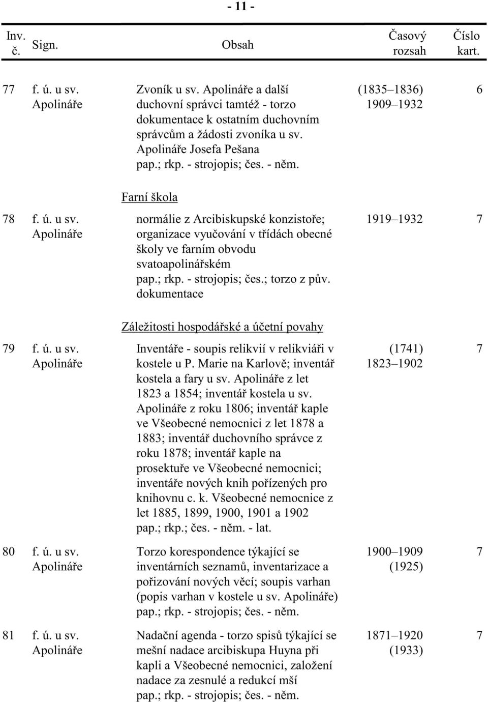 ; torzo z p v. dokumentace 1919 1932 7 Záležitosti hospodá ské a ú etní povahy 79 f. ú. u sv. Inventá e - soupis relikvií v relikviá i v kostele u P. Marie na Karlov ; inventá kostela a fary u sv.