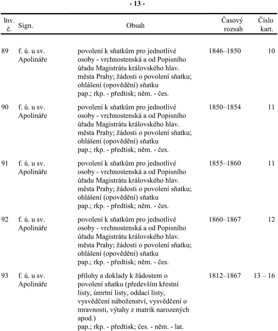 povolení k s atk m pro jednotlivé osoby - vrchnostenská a od Popisního ú adu Magistrátu královského hlav.