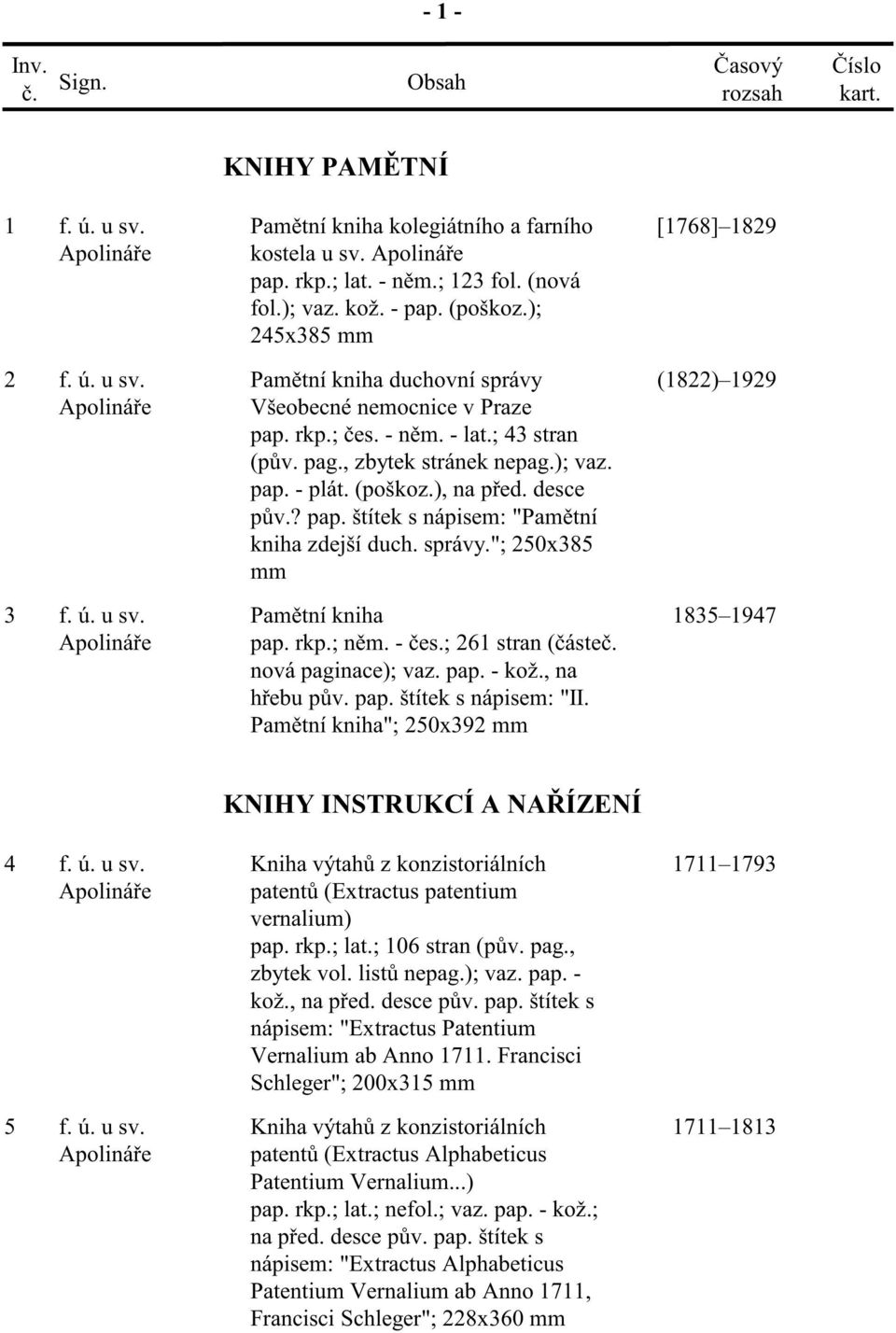 "; 250x385 mm (1822) 1929 3 f. ú. u sv. Pam tní kniha pap. rkp.; n m. - es.; 261 stran ( áste nová paginace); vaz. pap. - kož., na h ebu p v. pap. štítek s nápisem: "II.