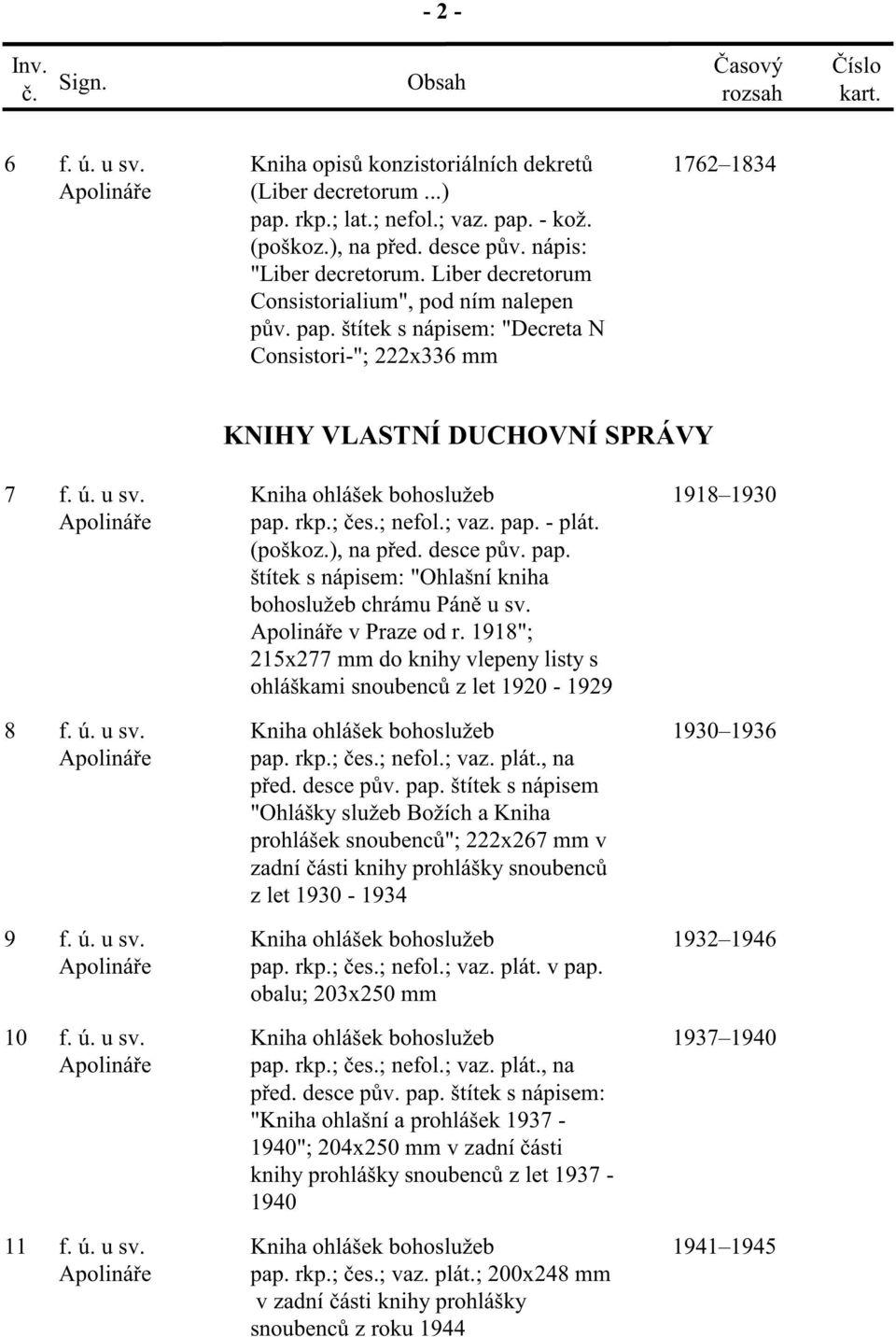 ú. u sv. 11 f. ú. u sv. Kniha ohlášek bohoslužeb pap. rkp.; es.; nefol.; vaz. pap. - plát. (poškoz.), na p ed. desce p v. pap. štítek s nápisem: "Ohlašní kniha bohoslužeb chrámu Pán u sv.