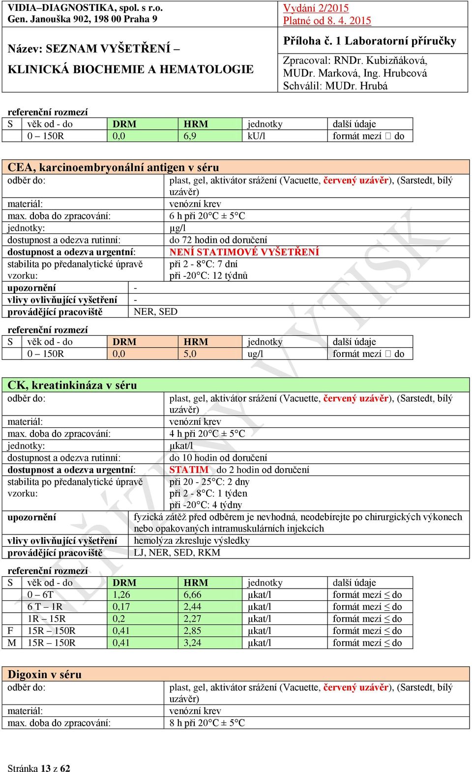 do CK, kreatinkináza v séru plast, gel, aktivátor srážení (Vacuette, červený, (Sarstedt, bílý µkat/l při 20-25 C: 2 dny při 2-8 C: 1 týden vlivy ovlivňující vyšetření provádějící pracoviště při -20