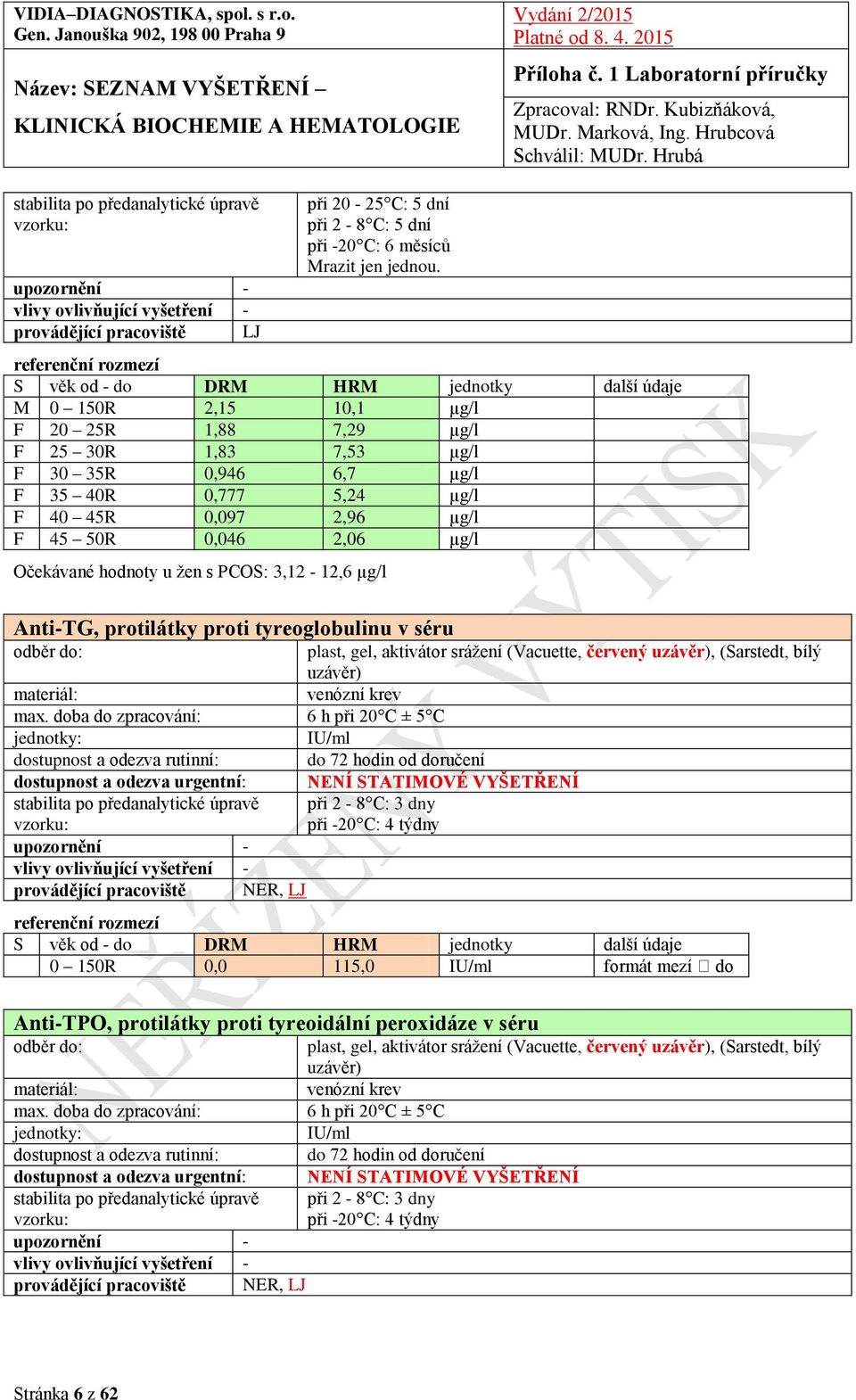 PCOS: 3,12-12,6 µg/l Anti-TG, protilátky proti tyreoglobulinu v séru plast, gel, aktivátor srážení (Vacuette, červený, (Sarstedt, bílý max.