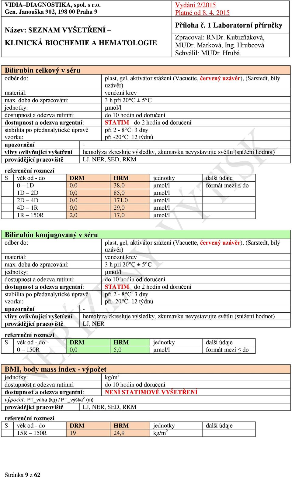 µmol/l formát mezí do 1D 2D 0,0 85,0 µmol/l 2D 4D 0,0 171,0 µmol/l 4D 1R 0,0 29,0 µmol/l 1R 150R 2,0 17,0 µmol/l Bilirubin konjugovaný v séru plast, gel, aktivátor srážení (Vacuette, červený,