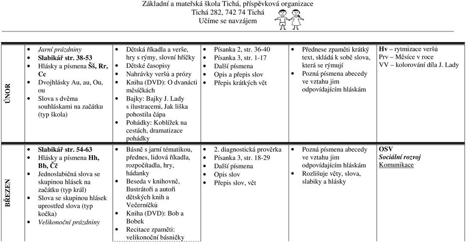 rýmy, slovní hříčky Dětské časopisy Nahrávky veršů a prózy Kniha (DVD): O dvanácti měsíčkách Bajky: Bajky J.