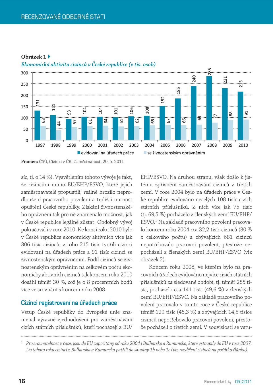 Získání živnostenského oprávnění tak pro ně znamenalo možnost, jak v České republice legálně zůstat. Obdobný vývoj pokračoval i v roce 2010.