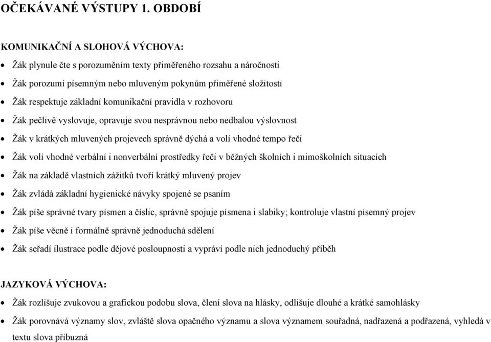 komunikační pravidla v rozhovoru Žák pečlivě vyslovuje, opravuje svou nesprávnou nebo nedbalou výslovnost Žák v krátkých mluvených projevech správně dýchá a volí vhodné tempo řeči Žák volí vhodné