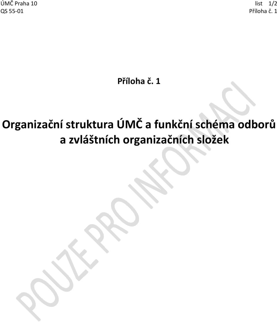 1 Organizační struktura ÚMČ a